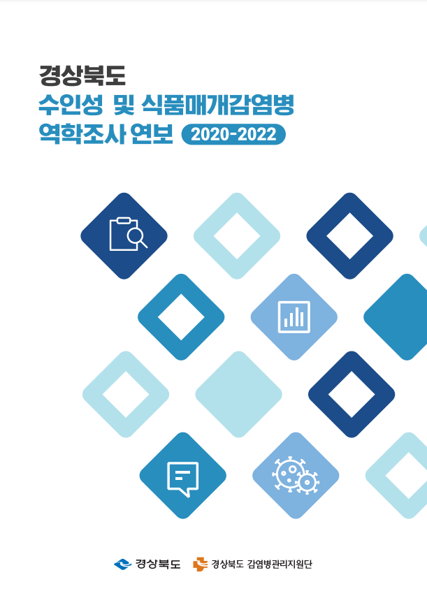 경상북도 수인성 및 식품매개감염병 역학조사 연보(2020-2022)