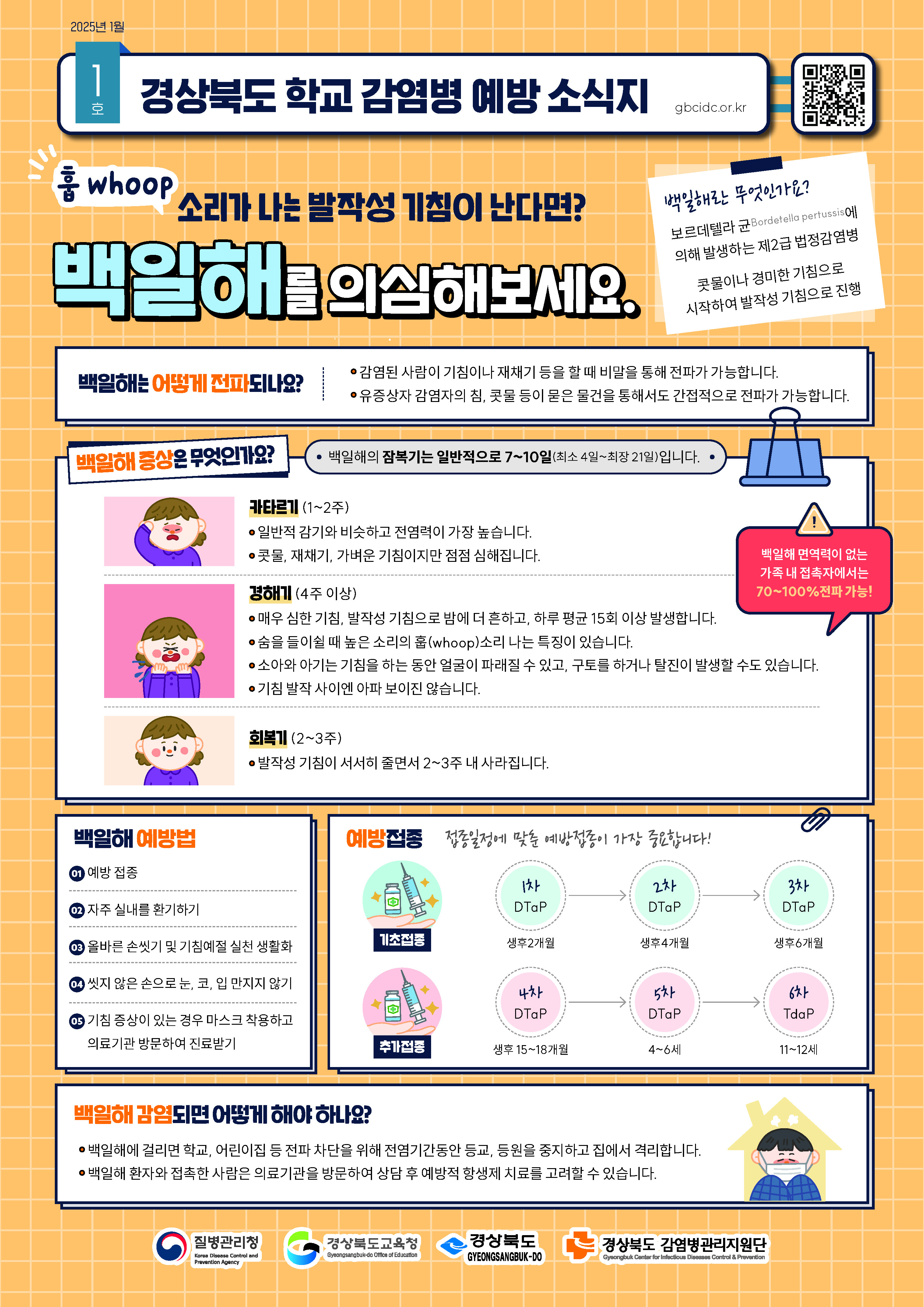 	(2025년 1월호)