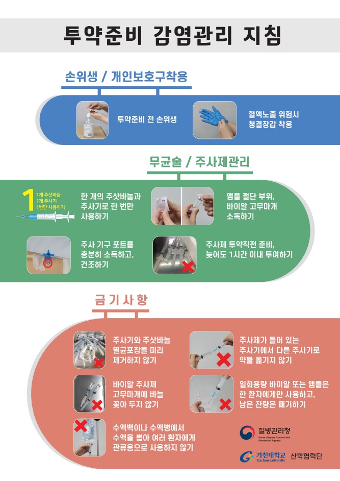 투약준비 감염관리 지침