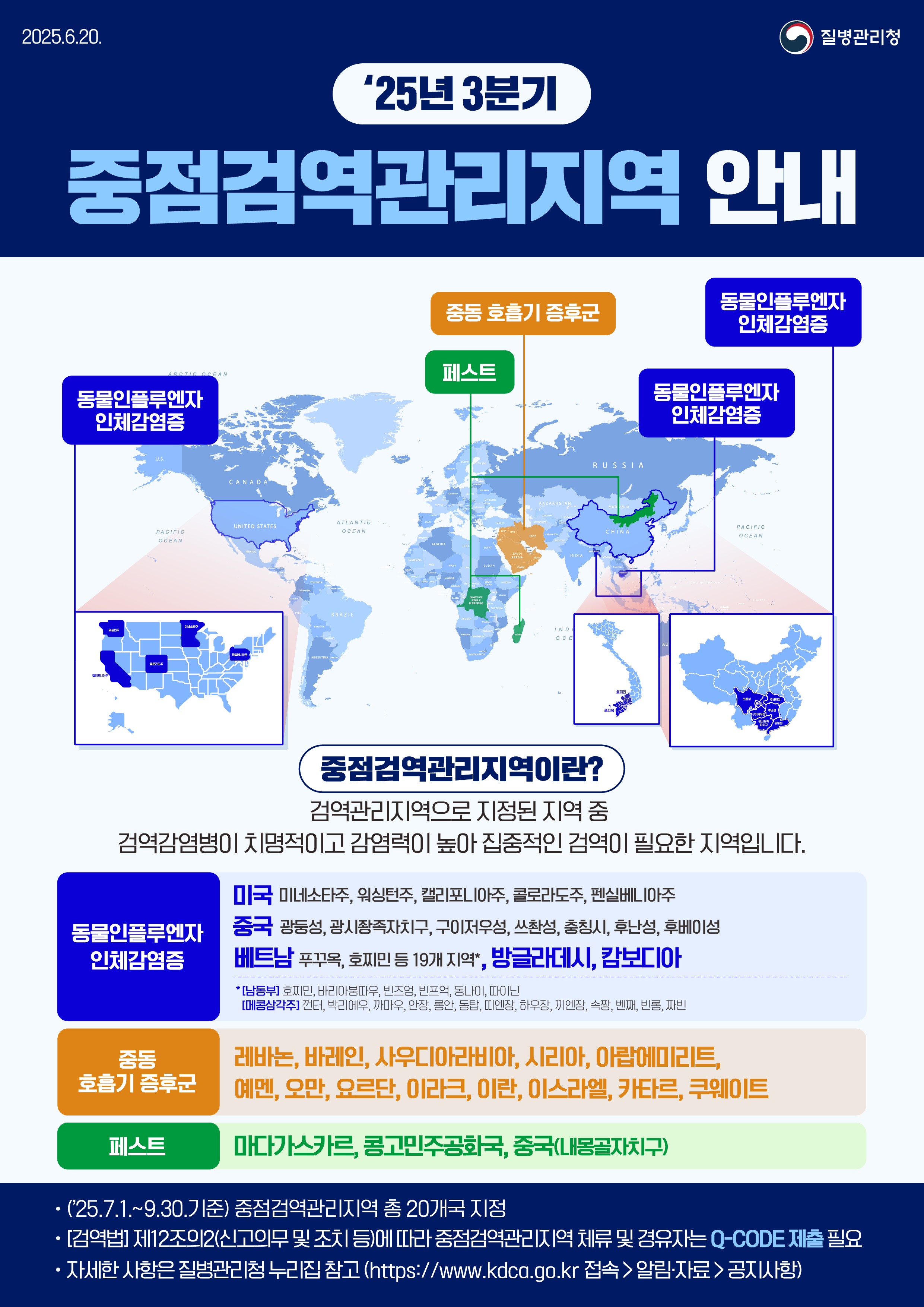 '25년 3분기 중점검역관리지역 안내
