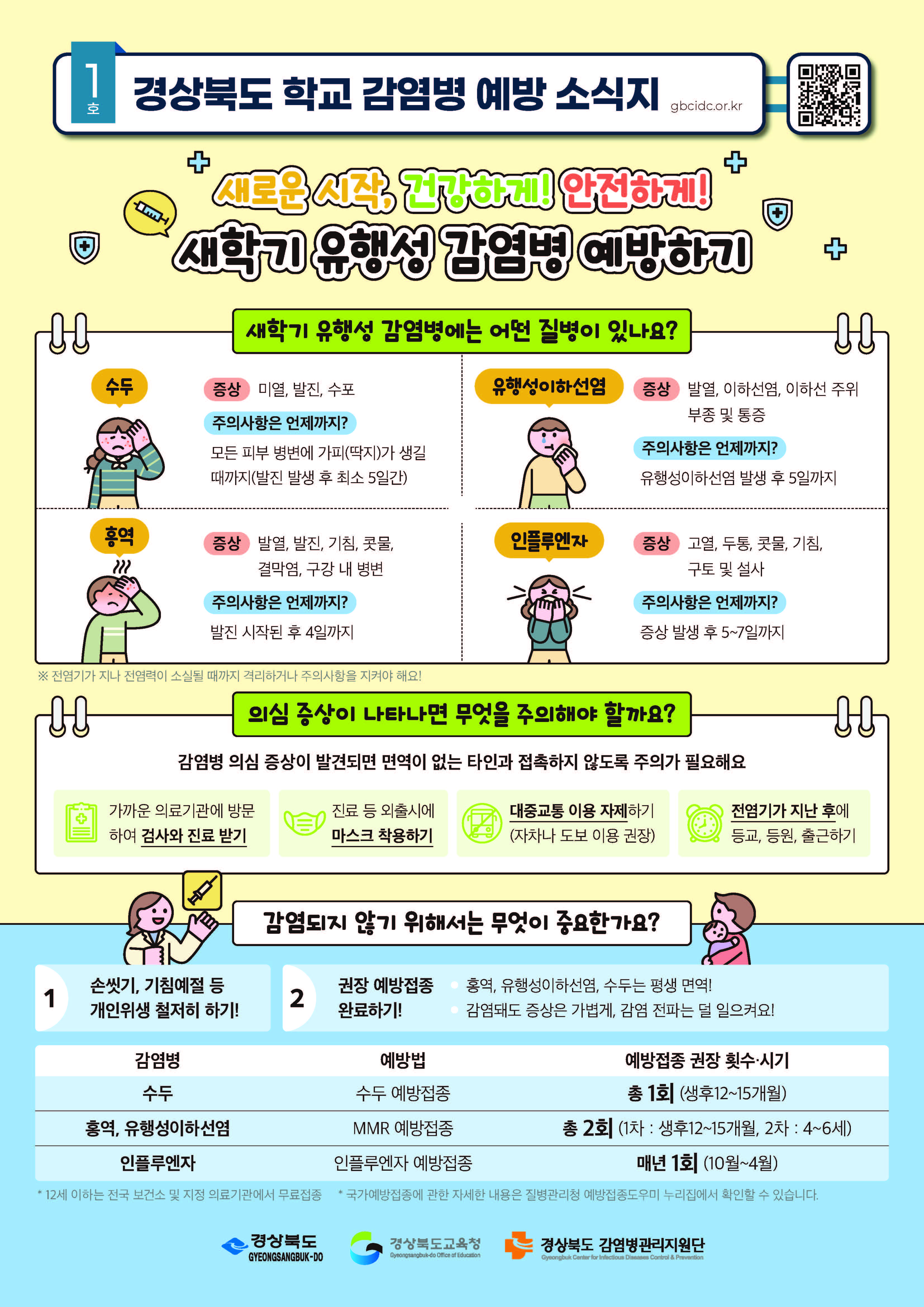 (2026년 3월호)