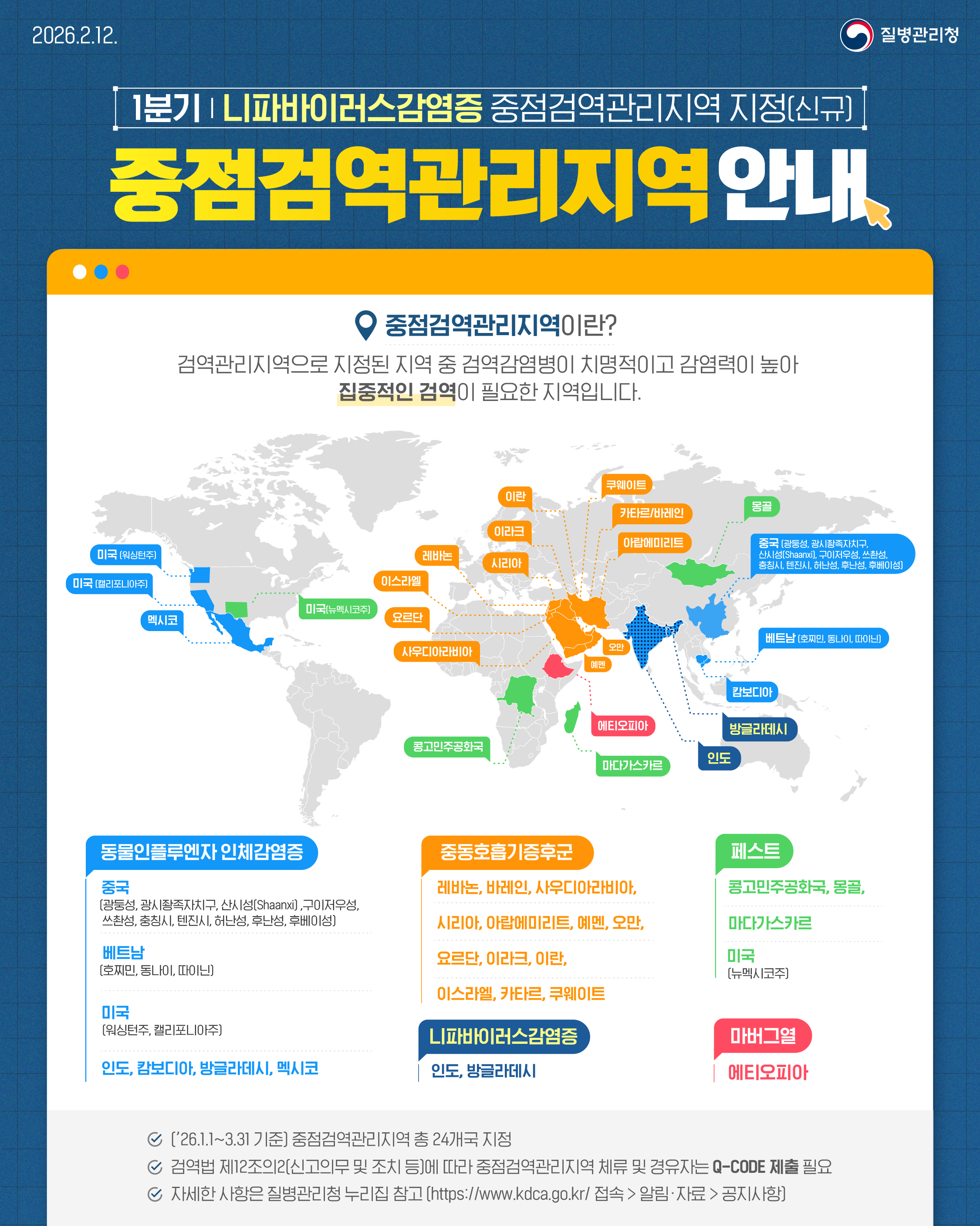 2026년 1분기 중점검역관리지역 안내(니파바이러스감염증 중점검역관리지역 지정)