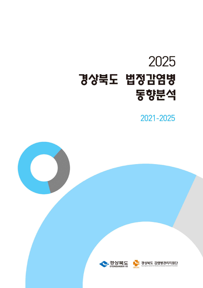 2025 경상북도 법정감염병 동향분석